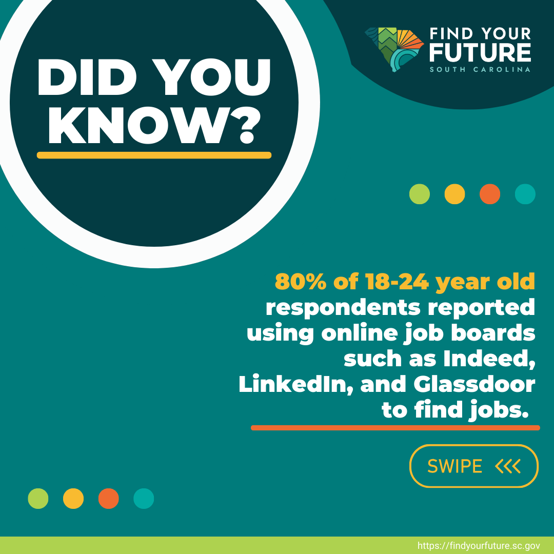 Find Your Future SC tweet media