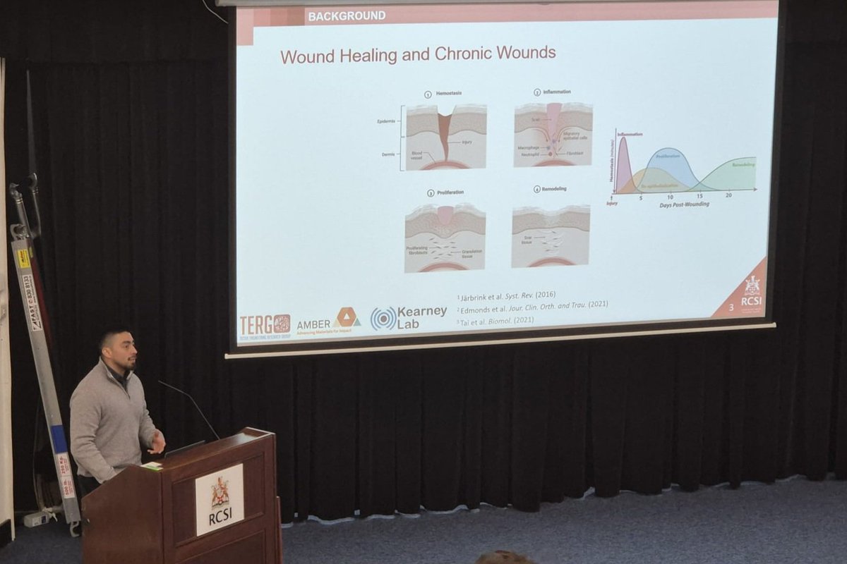 RCSI TERG tweet media