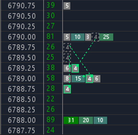 gcUserStudies tweet media