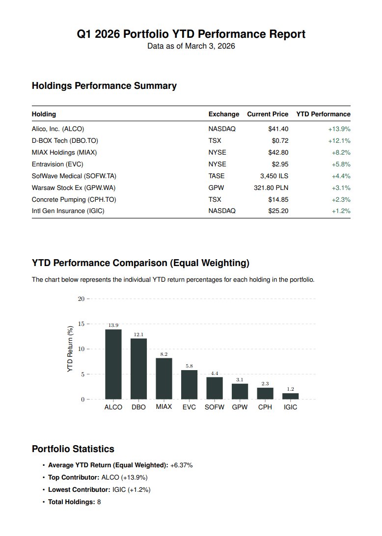Jochem Verzijl - AAIG tweet media