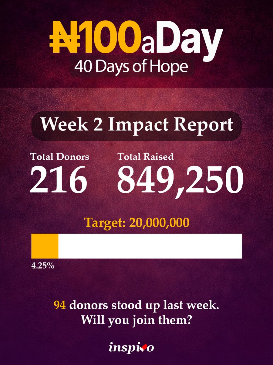 Your giving this week is one more step closer to making a real difference in someone’s life. Thank you for walking this journey with us. Please share and encourage others to be a part of this support.