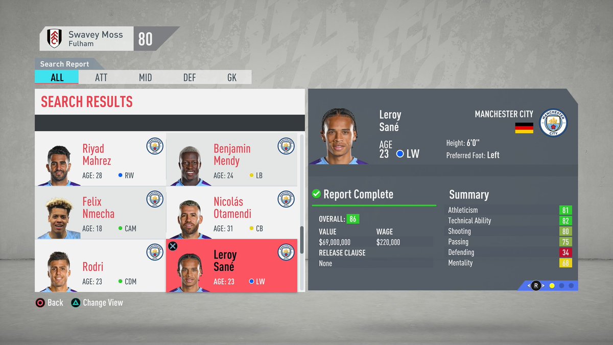 NaijaAlvarez tweet media