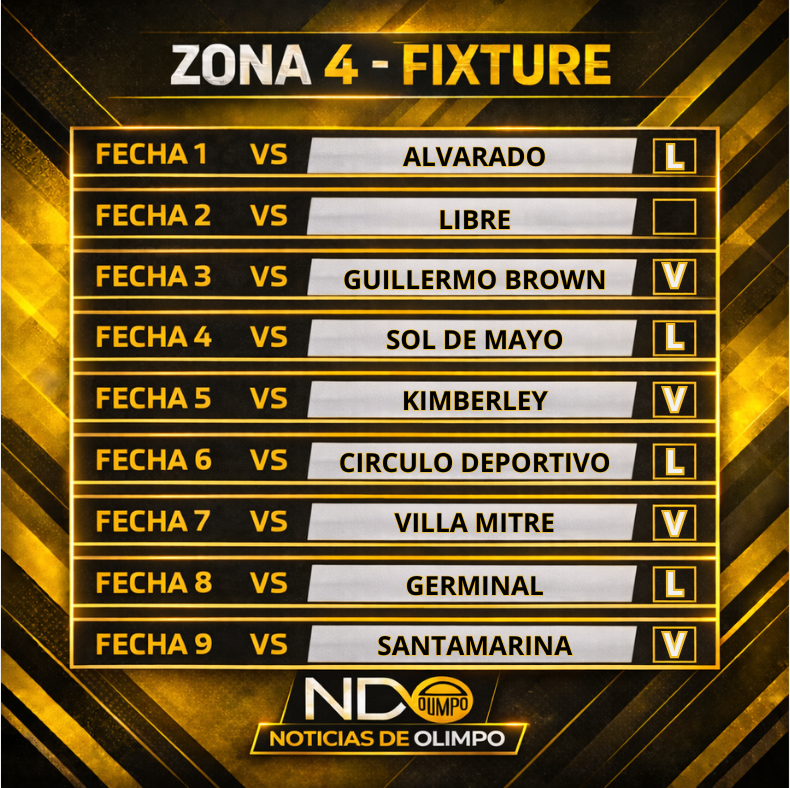 NoticiasDeOlimpo tweet media