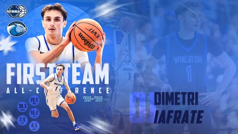 Wheaton Basketball tweet media