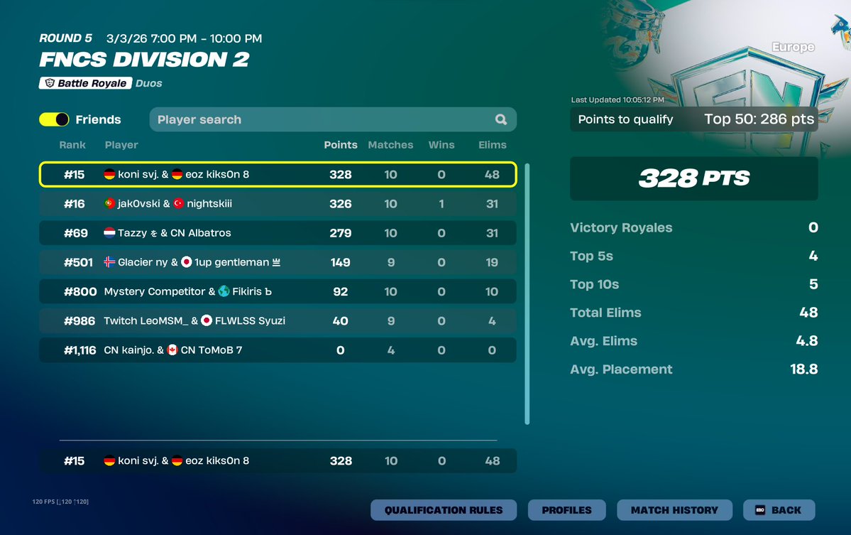 EOZ kikson tweet media