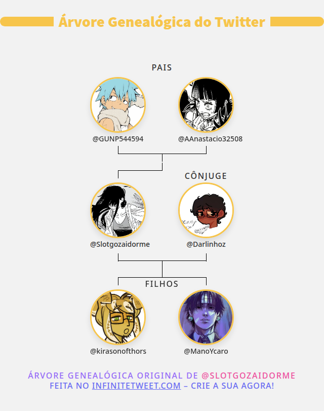 👨‍👩‍👧‍👦 Minha Twitter Família:
👫 Pais: <a href="/GUNP544594/">Gusta❄️ 📖 soul eater #ARTÍFICE</a> <a href="/AAnastacio32508/">eduarda (conta emprestada)</a>
👰 Cônjuge: <a href="/Darlinhoz/">Darlinhoz 土 #AssLover 📺: Hora de Aventura</a>
👶 Filhos: <a href="/kirasonofthors/">Akkkira 🏳️‍⚧️🧪 SUPERST☆R</a> <a href="/ManoYcaro/">Ycaro</a>

➡️ infinitetweet.me/family-tree?la…