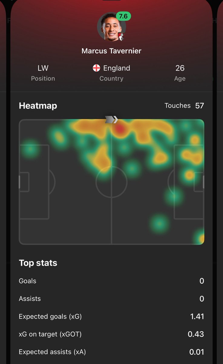 FPL Raptor (Ross) tweet media