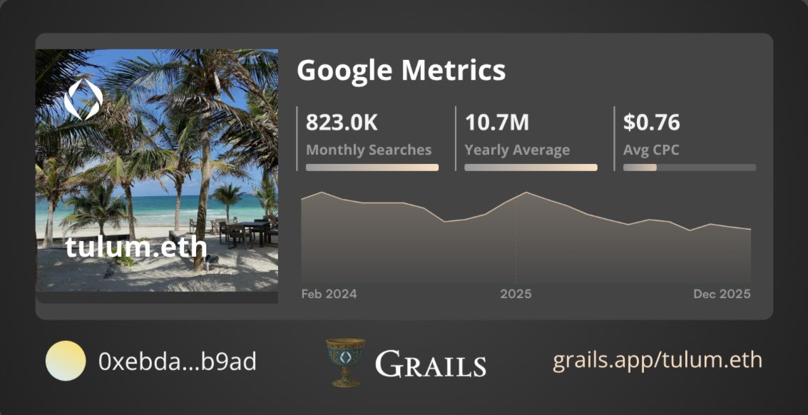 transactor.eth@192.168.1.1 tweet media