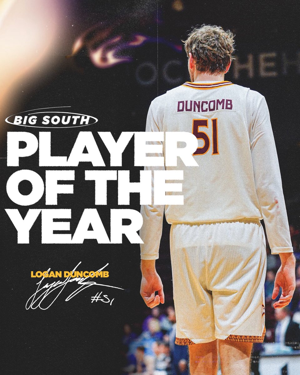 Winthrop Basketball tweet media