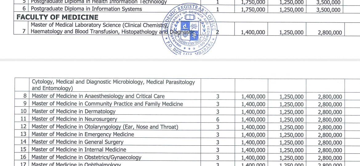 Dr. Byomugabe ABRAHAM tweet media
