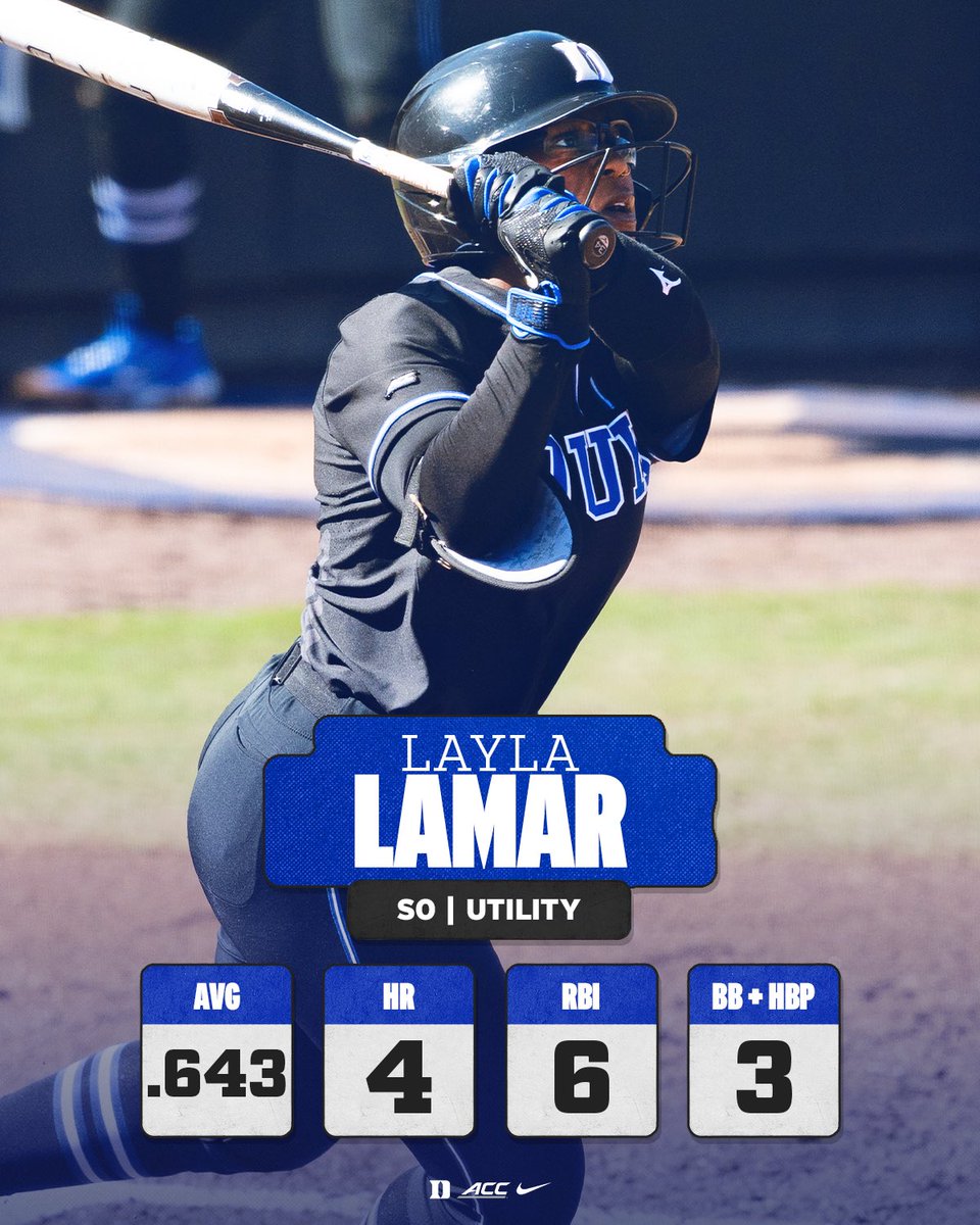 Duke Softball tweet media