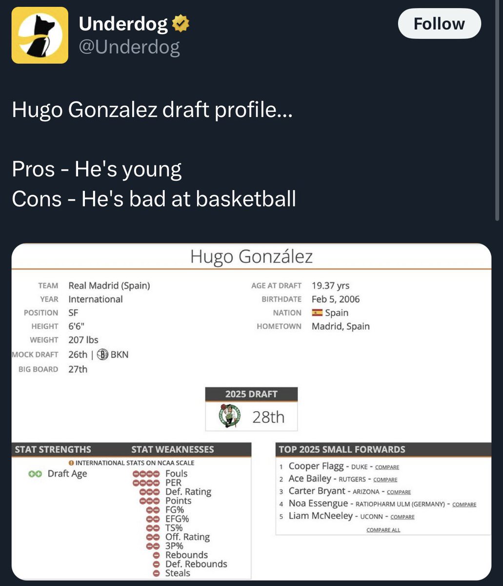 General Ulysses S. Grant Williams tweet media