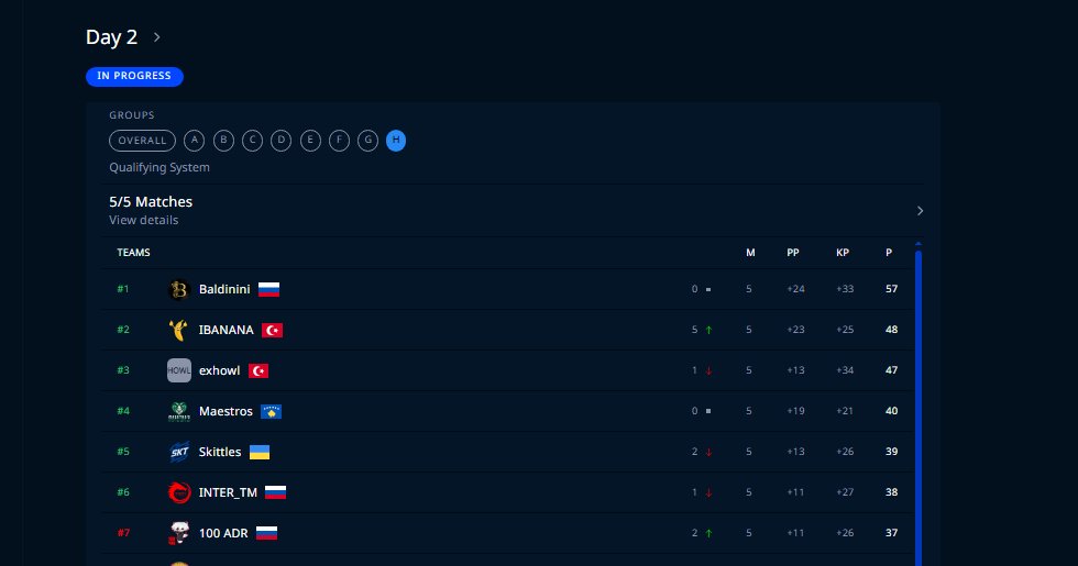 Jobsprod tweet media