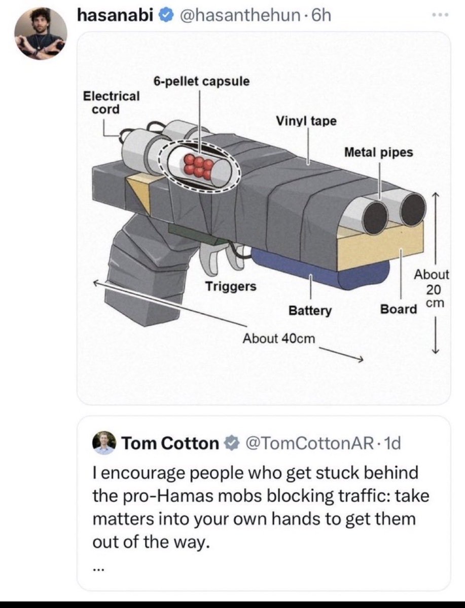 Nobody needs to know tweet media