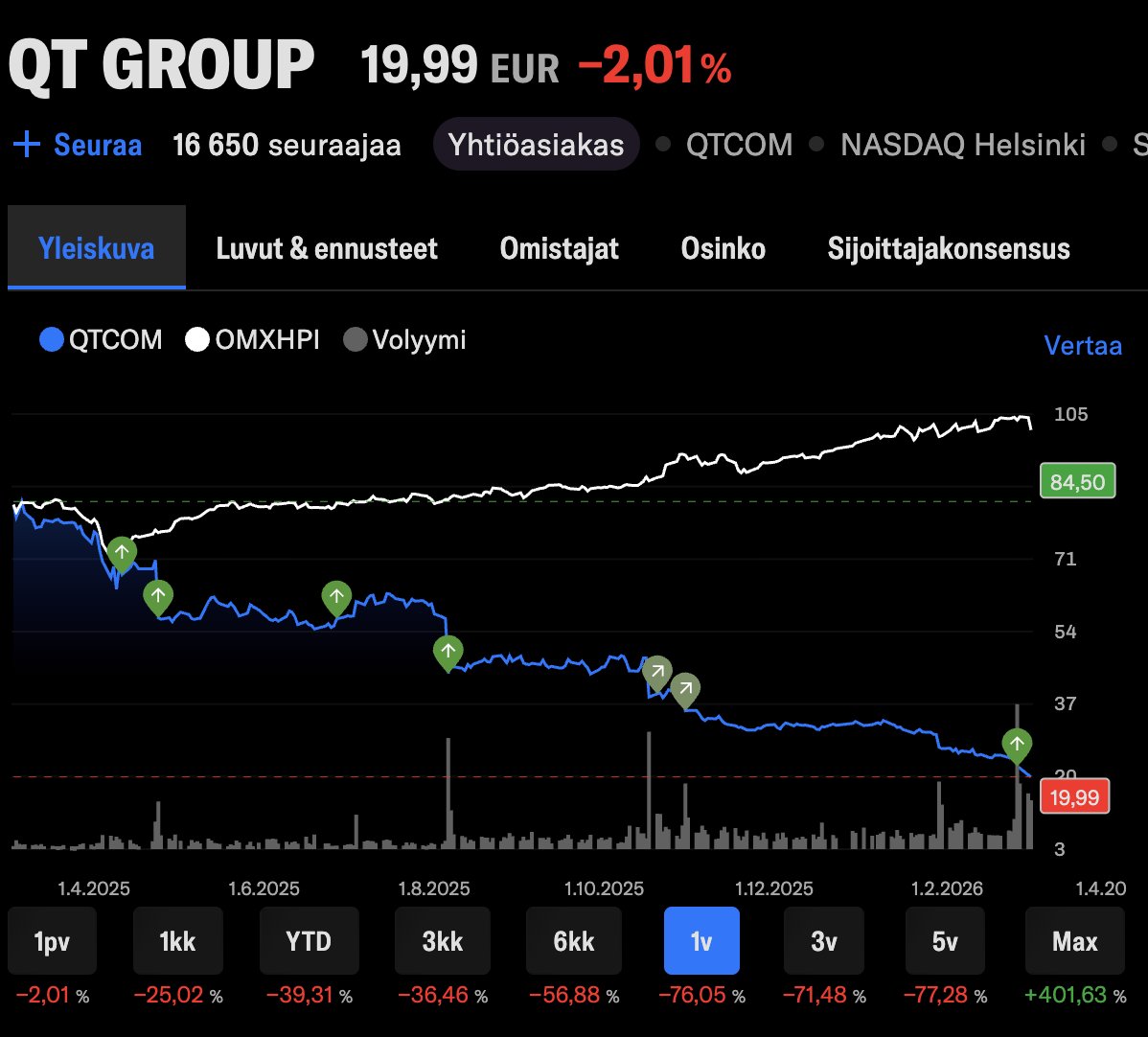 Pasi Kovanen tweet media