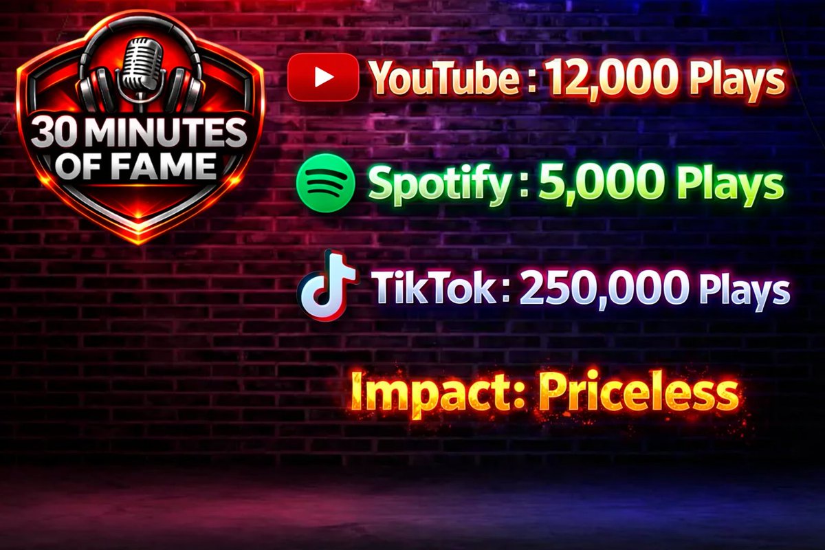 I'm no <a href="/joeroganhq/">Joe Rogan Podcast News</a> or <a href="/spittinchiclets/">Spittin' Chiclets</a> but for just a regular dude in a little Canadian town these numbers are kinda awesome for my first year.