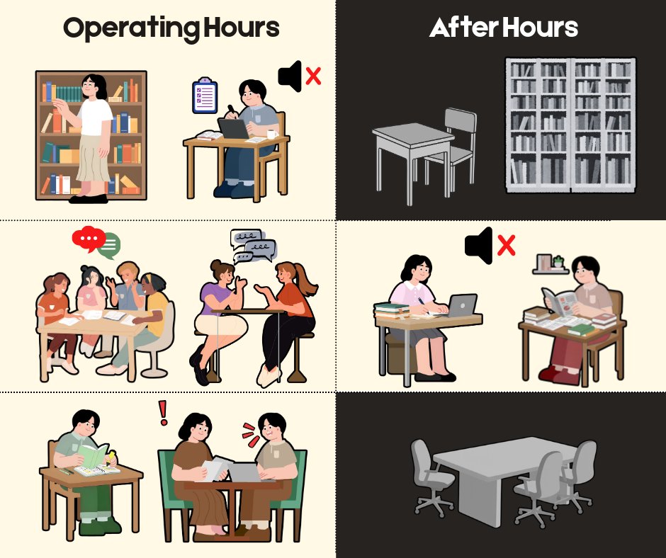 UF HSC Libraries tweet media