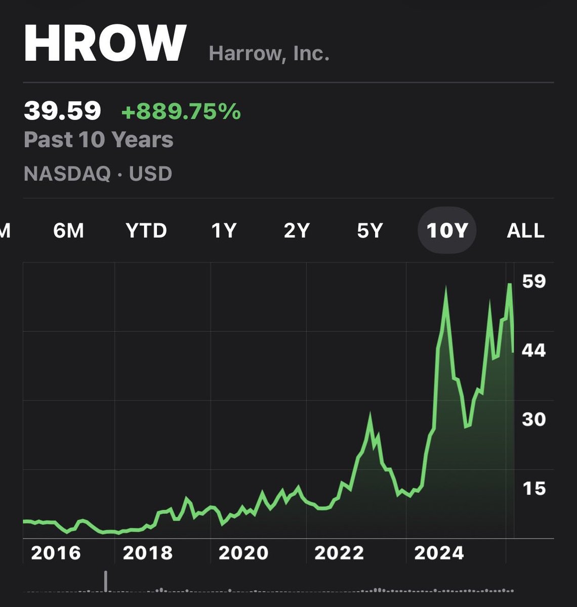 Gerard van Hamel Platerink tweet media