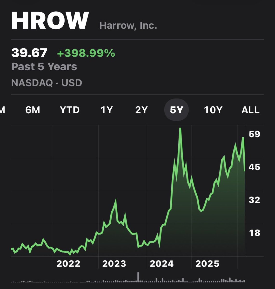 Gerard van Hamel Platerink tweet media