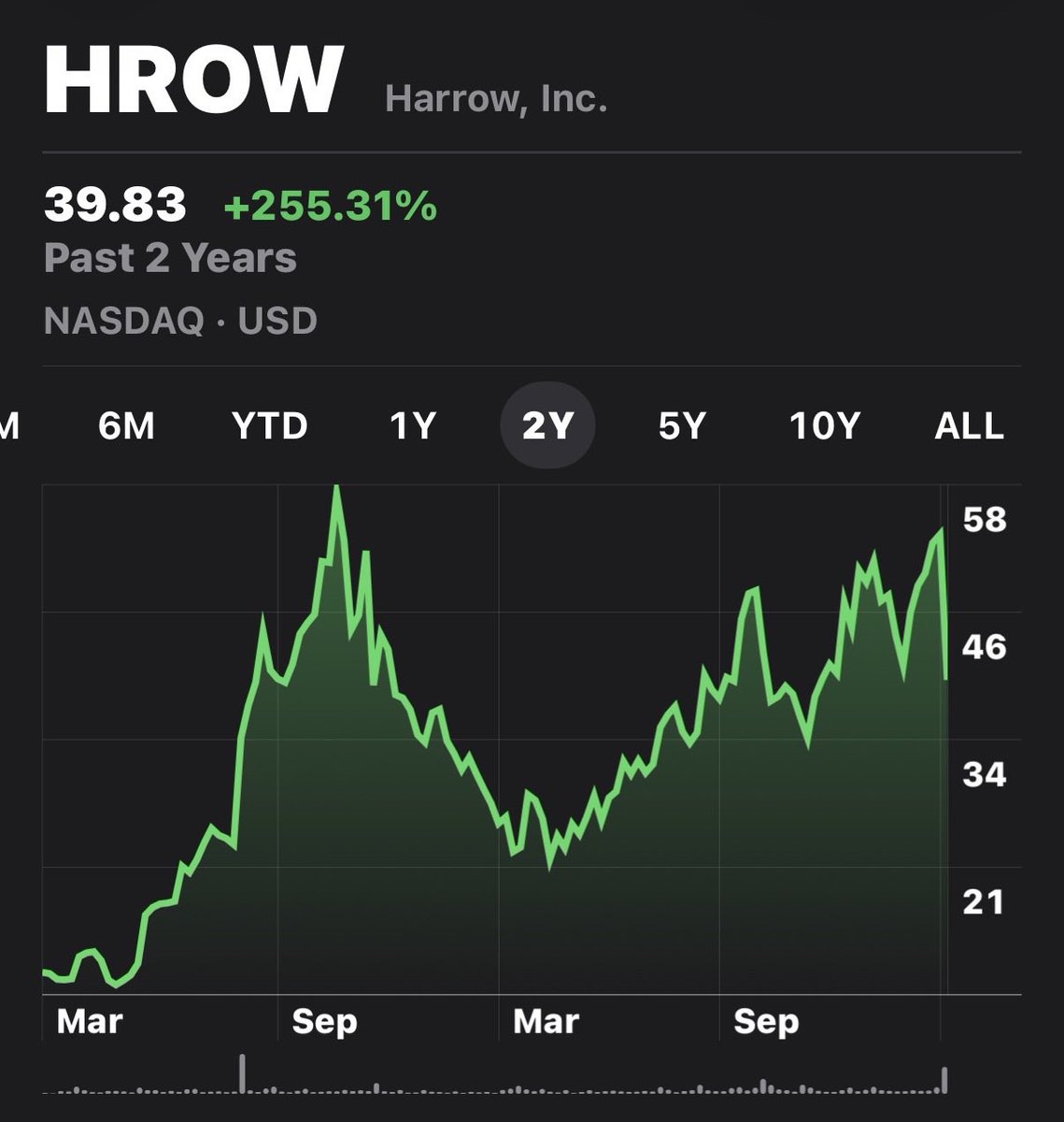 Gerard van Hamel Platerink tweet media