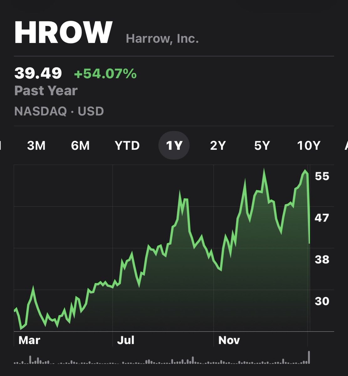 Gerard van Hamel Platerink tweet media