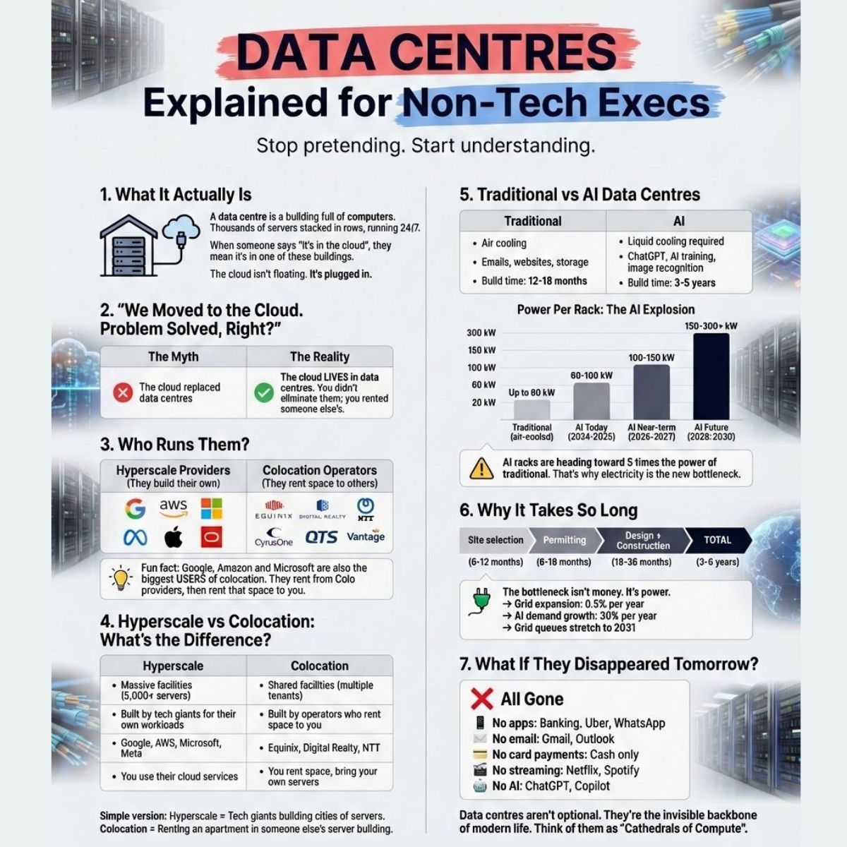 Agentic Day tweet media