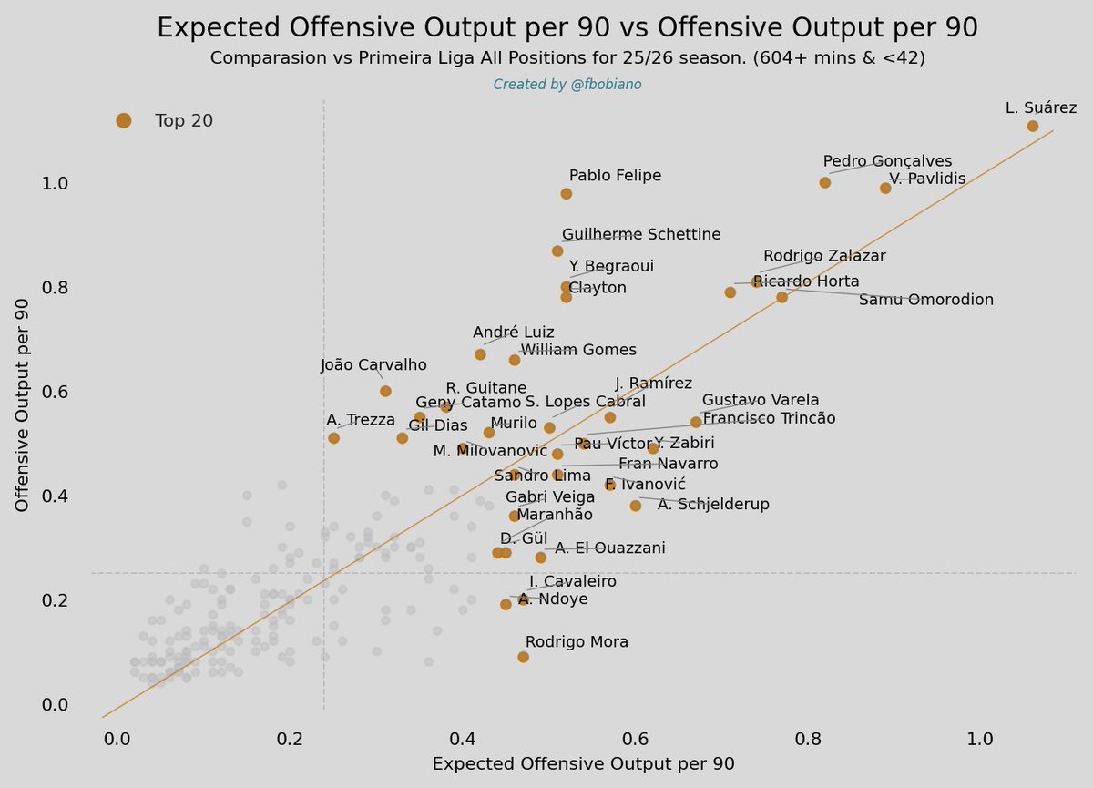 Atreides tweet media