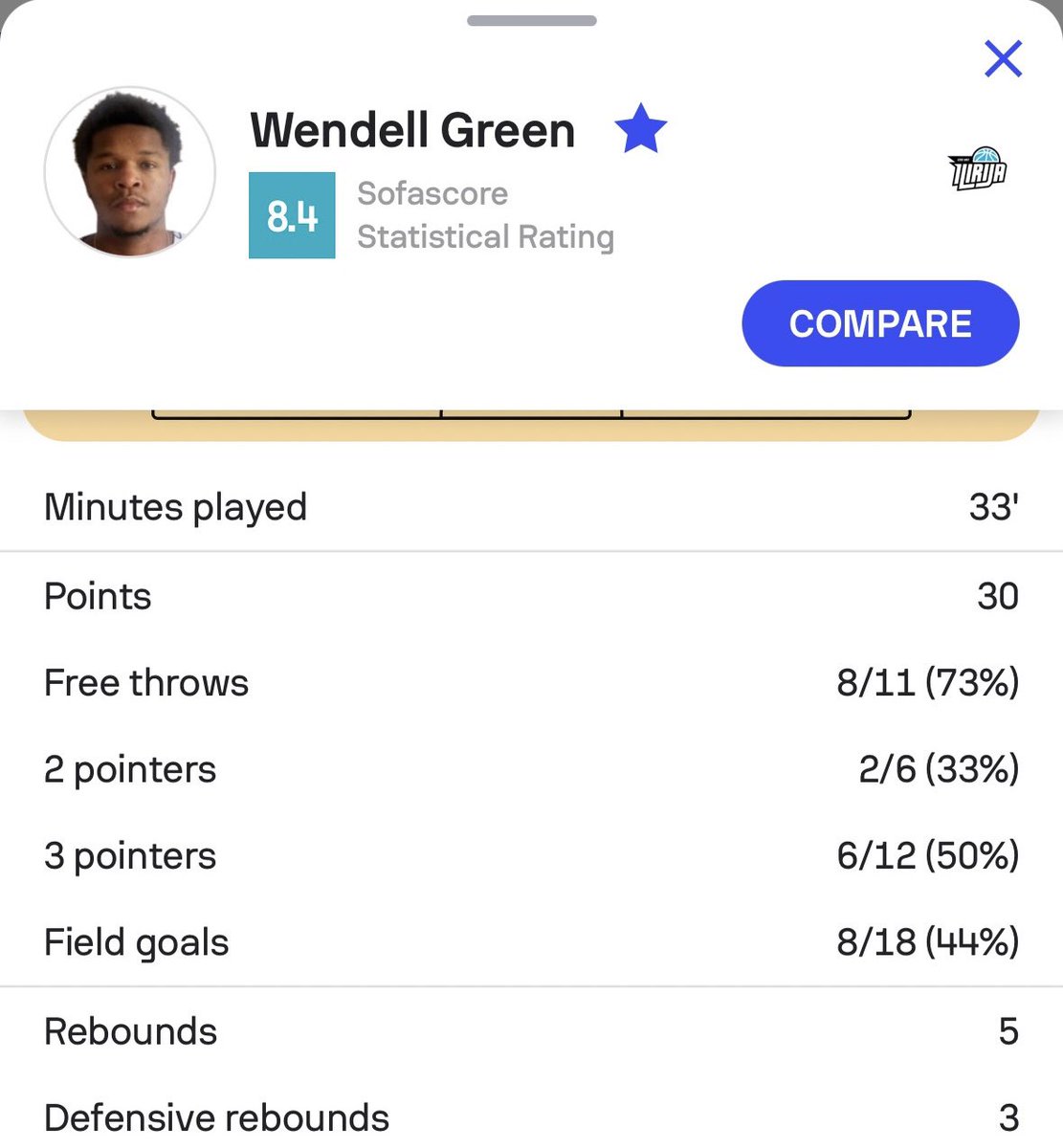 Wendell Green Sr. tweet media