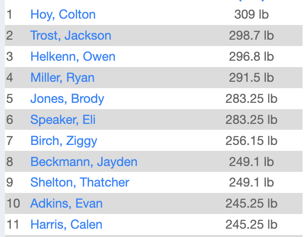 LSWweightTraining tweet media