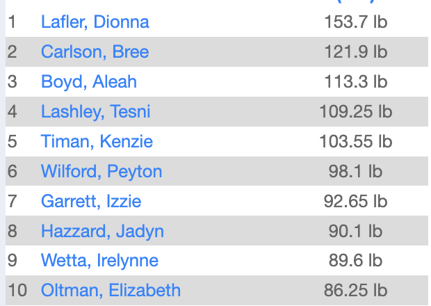 LSWweightTraining tweet media