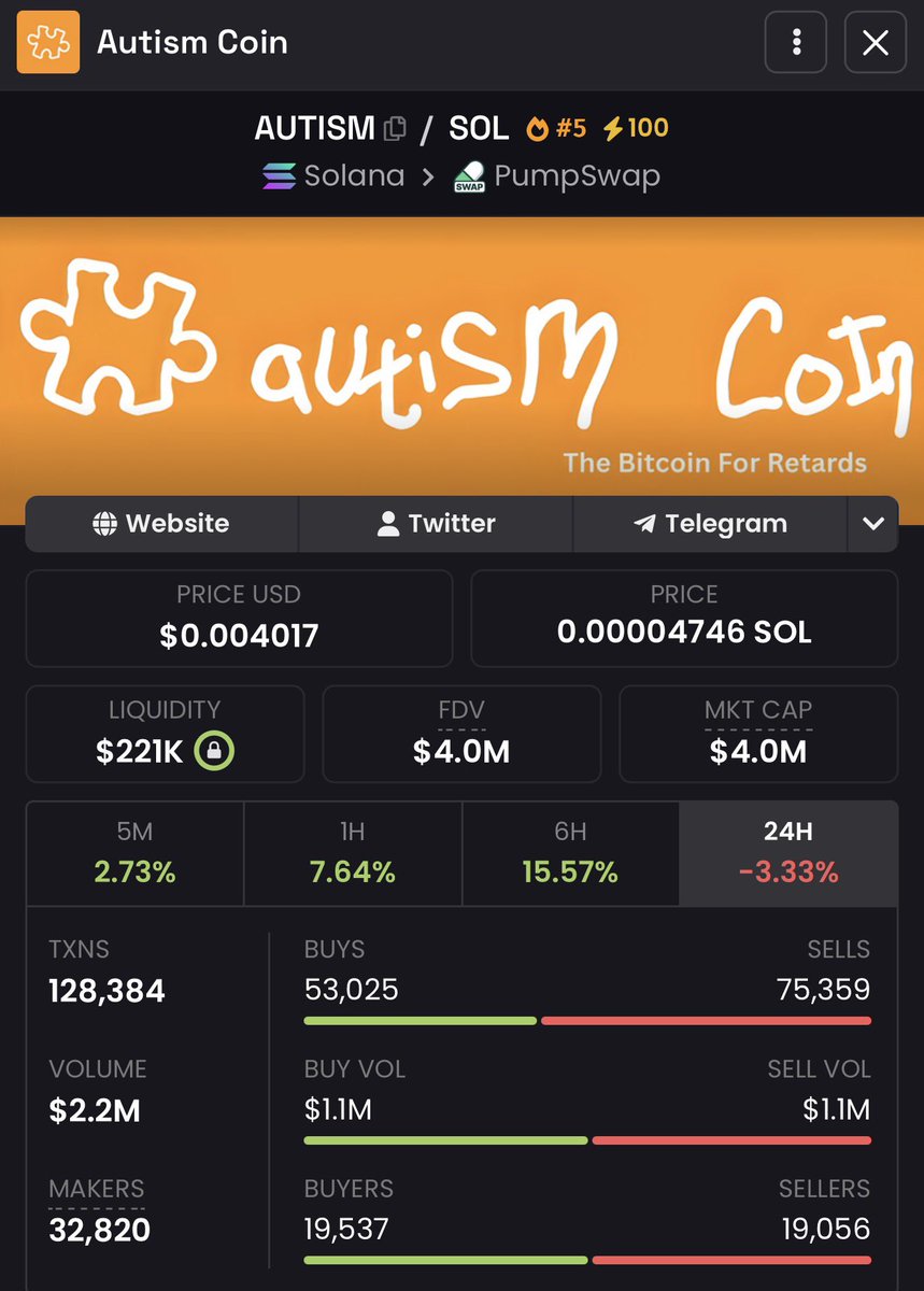 Eezzy 🧸 tweet media