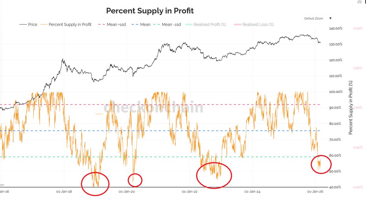 Bruno Liman tweet media