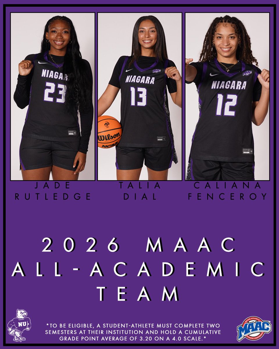 Niagara Women's Basketball tweet media