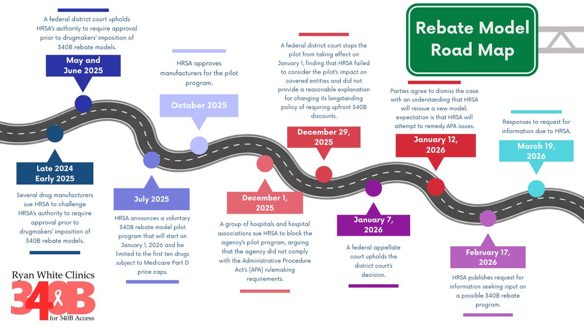 RWC-340B tweet media
