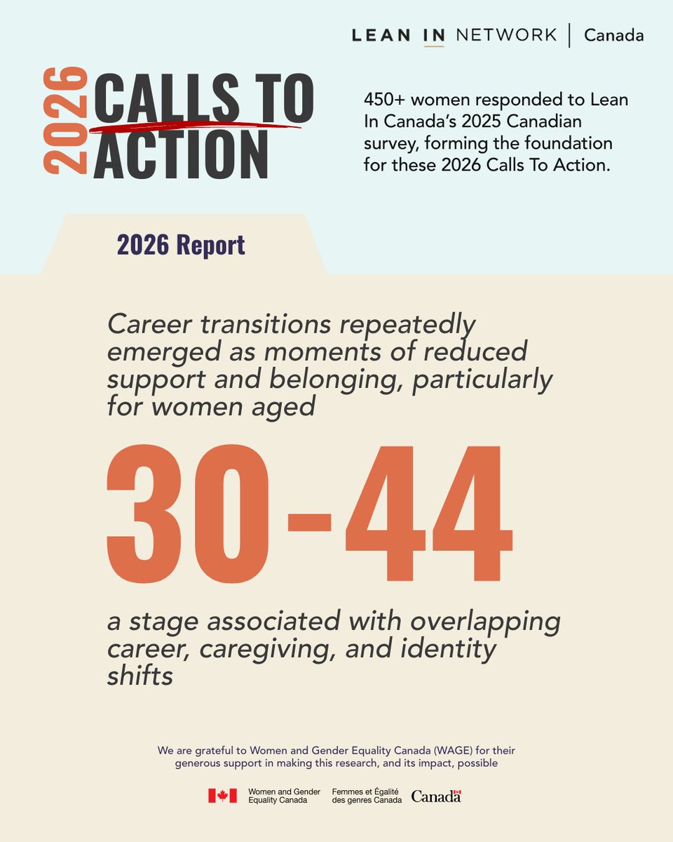 Lean In Canada tweet media