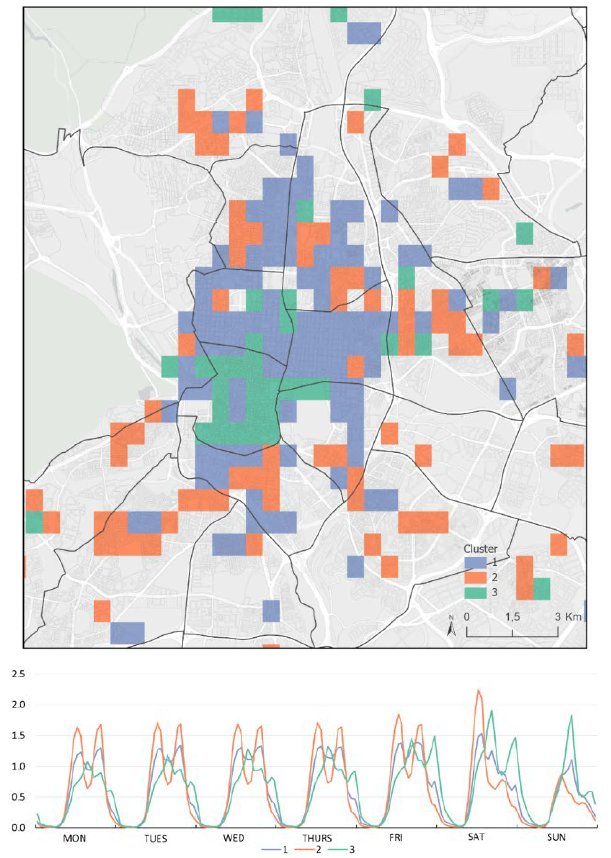 Demografia_CSIC's tweet photo. 📢New publication in Boletín de la Asociación de Geógrafos Españoles @AGE_Oficial

How does consumption change throughout the day and across the week in #Madrid?

1/5 https://t.co/FLFLg1WlSY