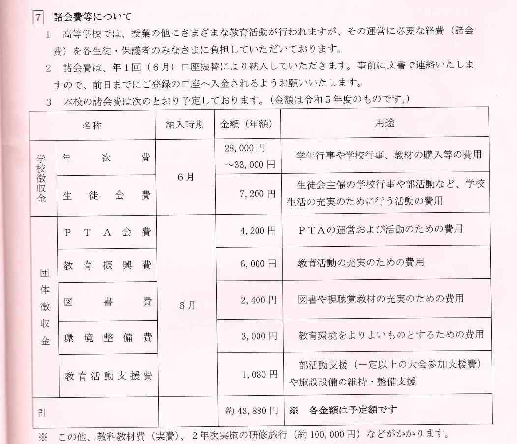 kana4234's tweet image. 部活動の顧問が、学校から各部活に補助金が出ててーとか話してたけど、公立高校でその原資は何なんだろうか？

PTA会費の他によく分からない団体徴収金が1万円以上あるけど、会計はPTA会費分しか出していない
#PTA
