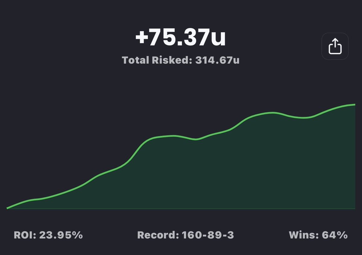 Joe's Pick's tweet media