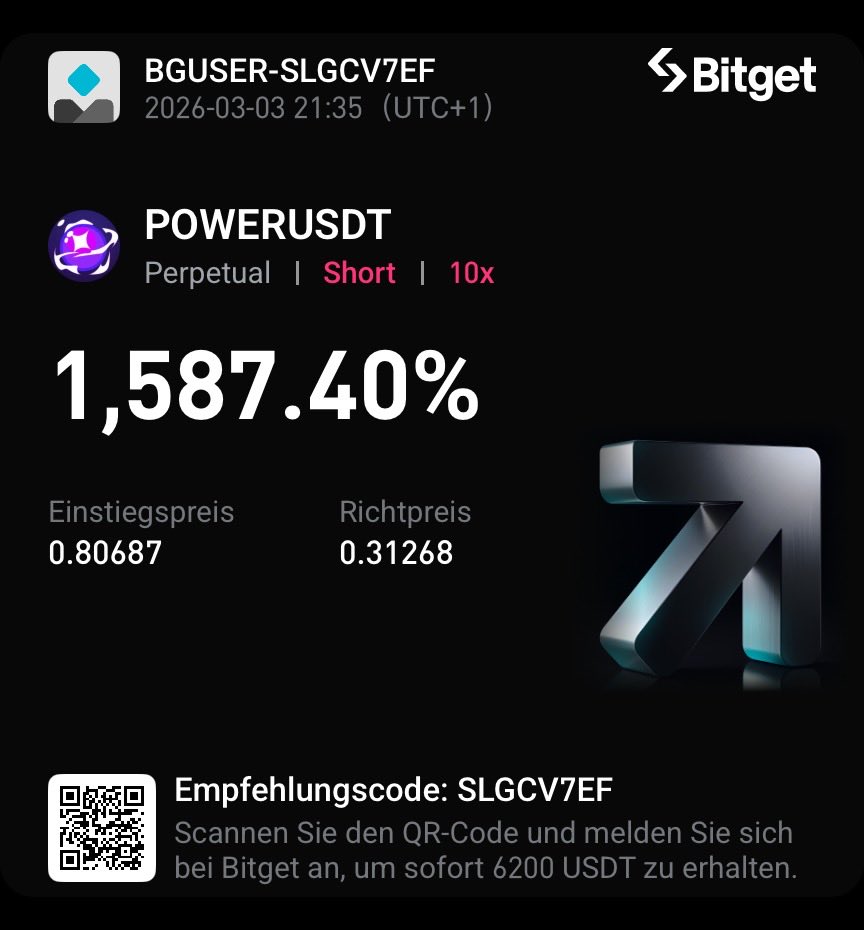 Jan von Amsterdam tweet media