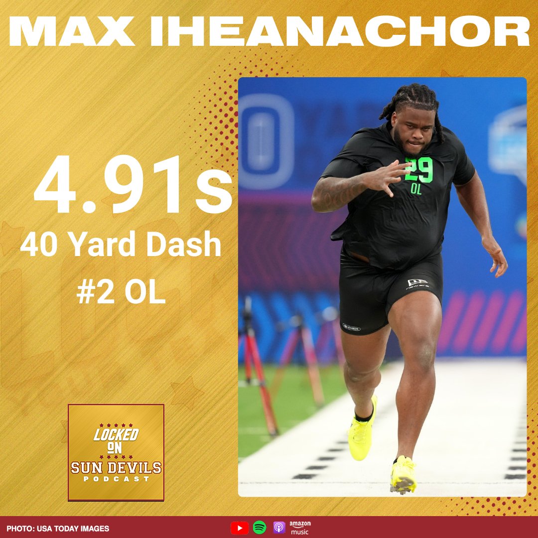 Locked On Sun Devils tweet media