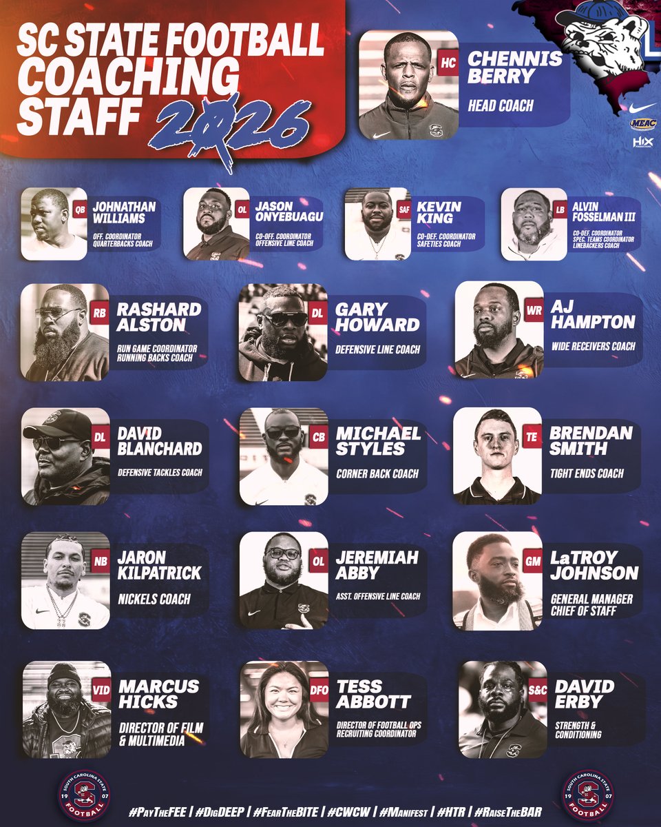 South Carolina State Football tweet media