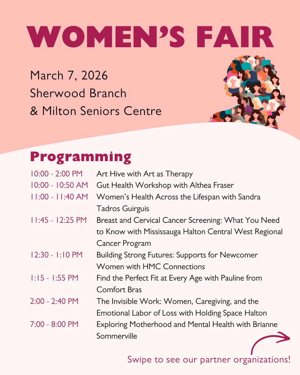 Milton Public Library tweet media