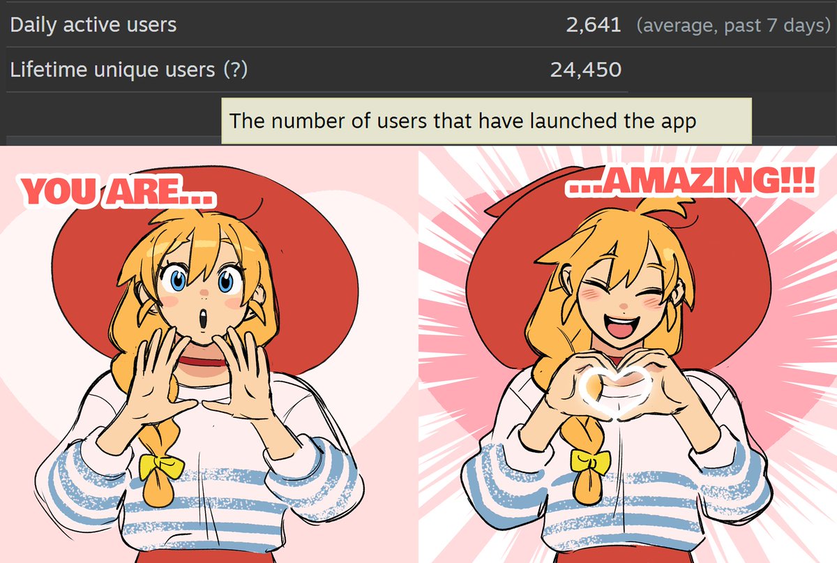 🥐The Witch's Bakery - Steam, Switch, PS5, Xbox! tweet media