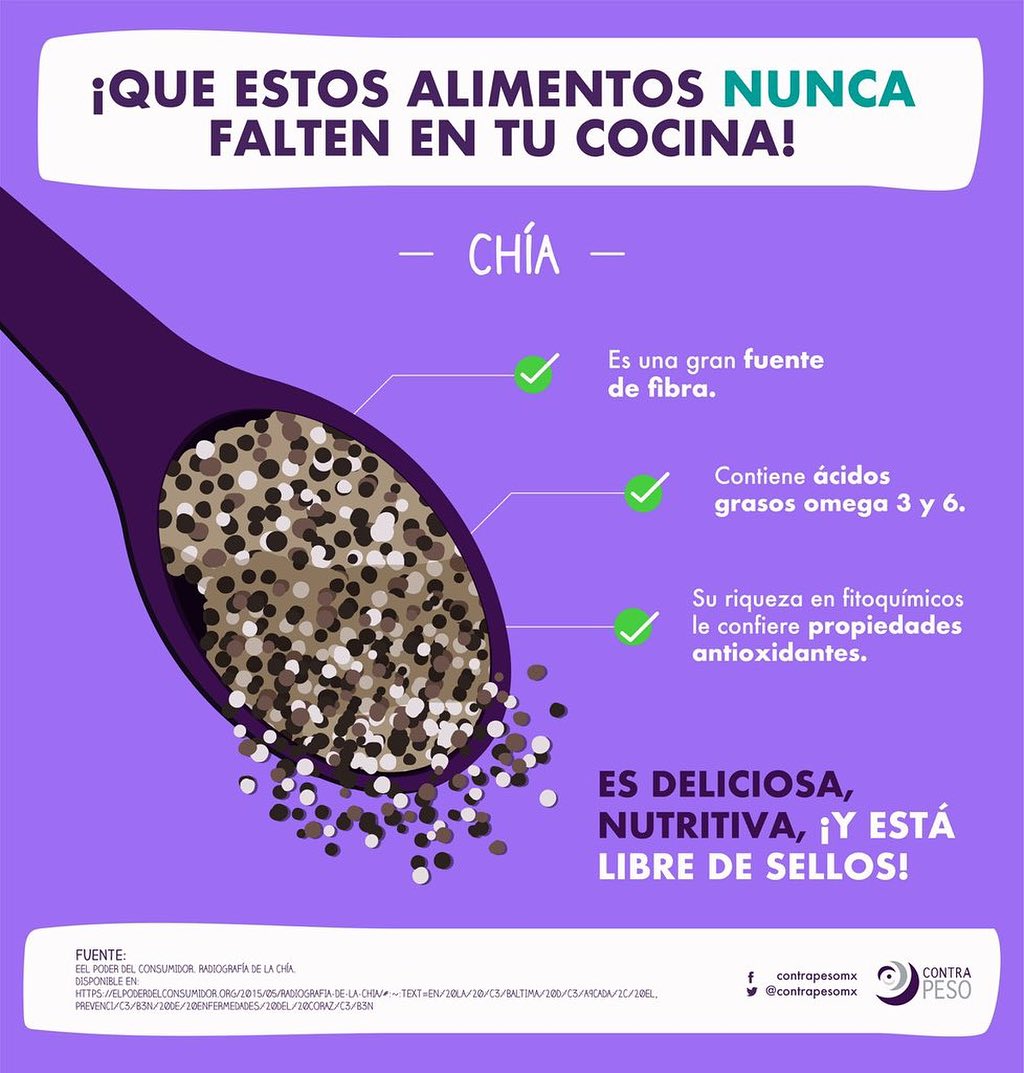 ContraPESO tweet media