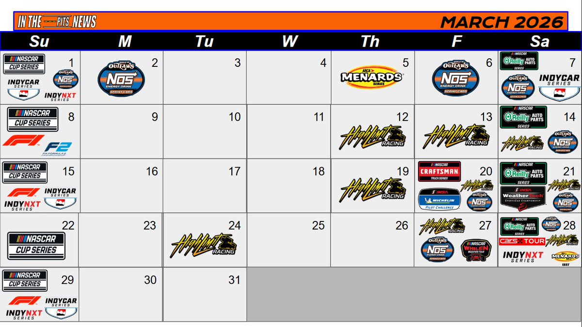 A busy March into Racing Season.