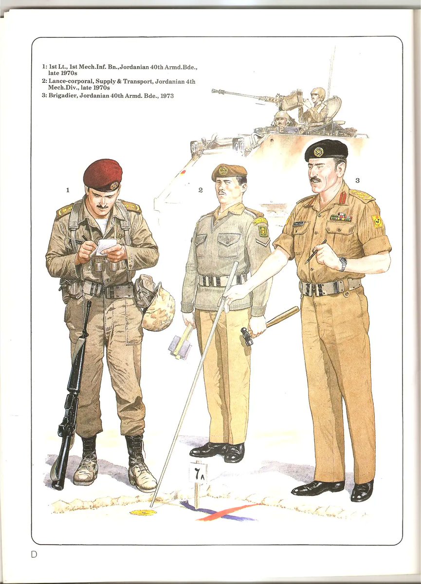 UNSC_Admiral's tweet photo. Illustrations of Jordanian uniforms from the book Arab Armies of the Middle East Wars 1948-73 (Men at Arms Series, 128). https://t.co/DAy6vhjWXP