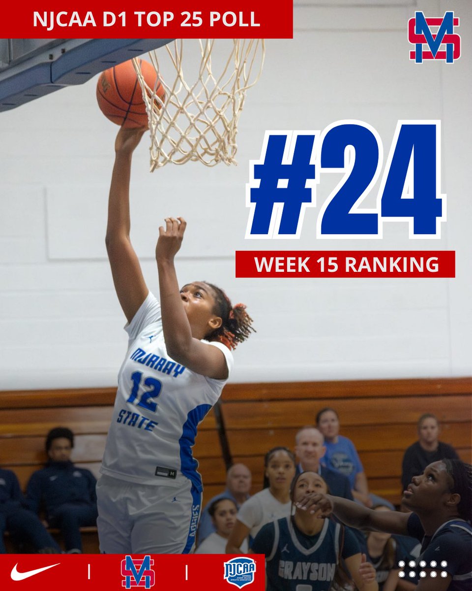 𝐌𝐒𝐂 𝐖𝐨𝐦𝐞𝐧𝐬 𝐁𝐚𝐬𝐤𝐞𝐭𝐛𝐚𝐥𝐥 tweet media