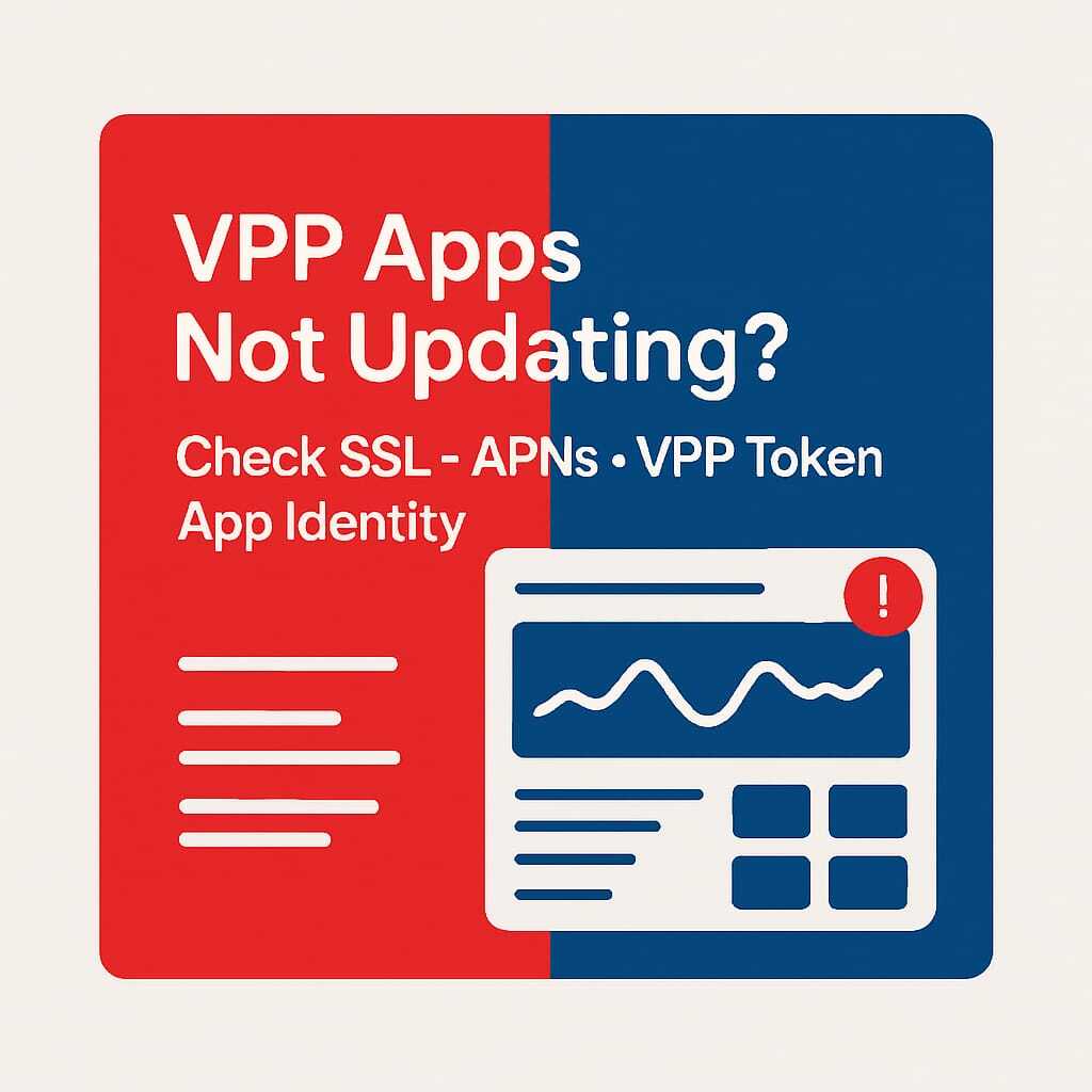 FileWave tweet media