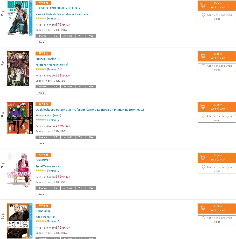SojoSales's tweet photo. Honto top 20 Shonen Manga for February 2026
#Chainsawman #Irumakun #BlueOrchestra #BlueBox #BORUTO #borutotwobluevortex #Frieren #cosmos #Gokurakugai #JujutsuKaisen #DarkGathering #BlueLock #MyHappyMarriage https://t.co/y0kEqlOx1I