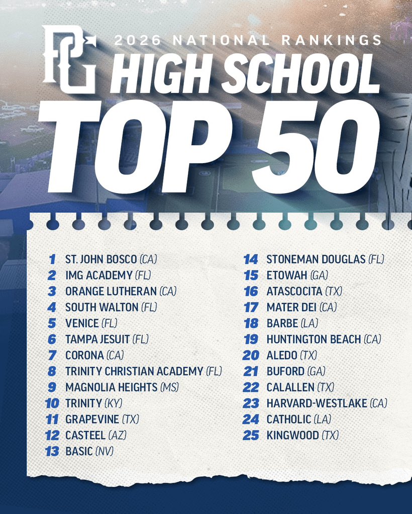 Perfect Game USA tweet media